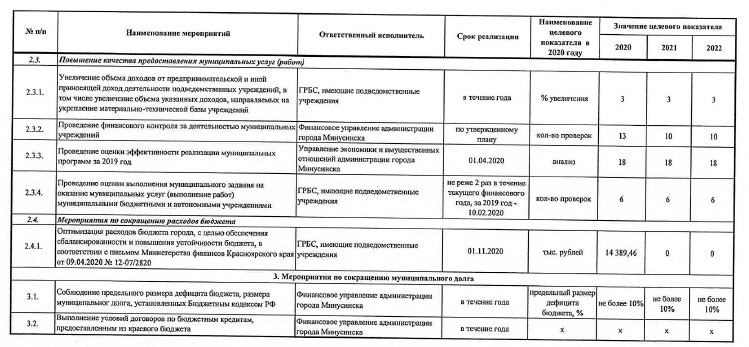 План мероприятий на 2020 год_4.jpg