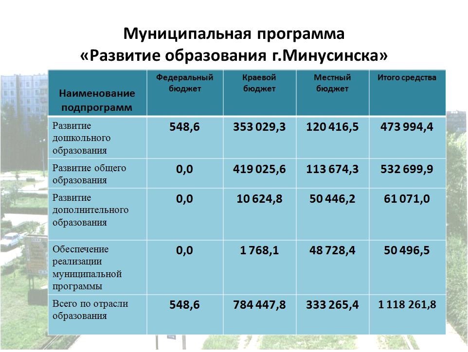 образование 20171.JPG