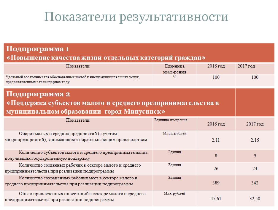 СЭПН20172.JPG