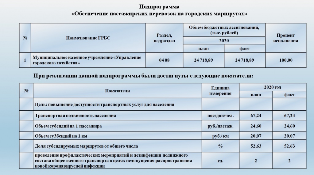 Т 2020 5.jpg