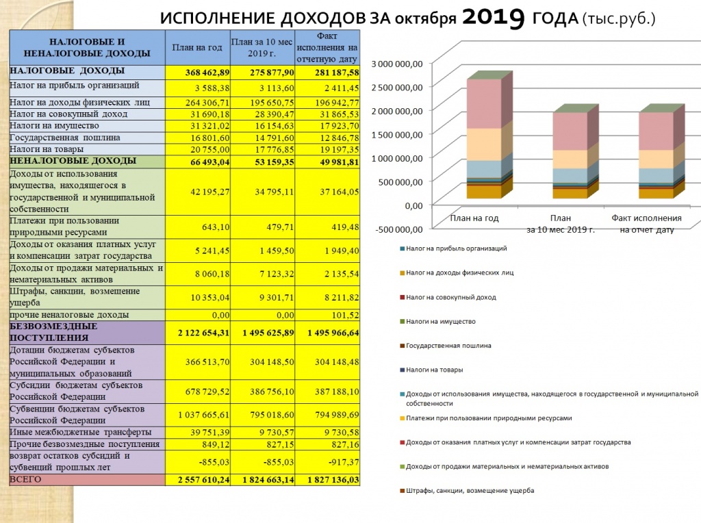 октябрь 2 2019.jpg октябрь 2 2019.jpg