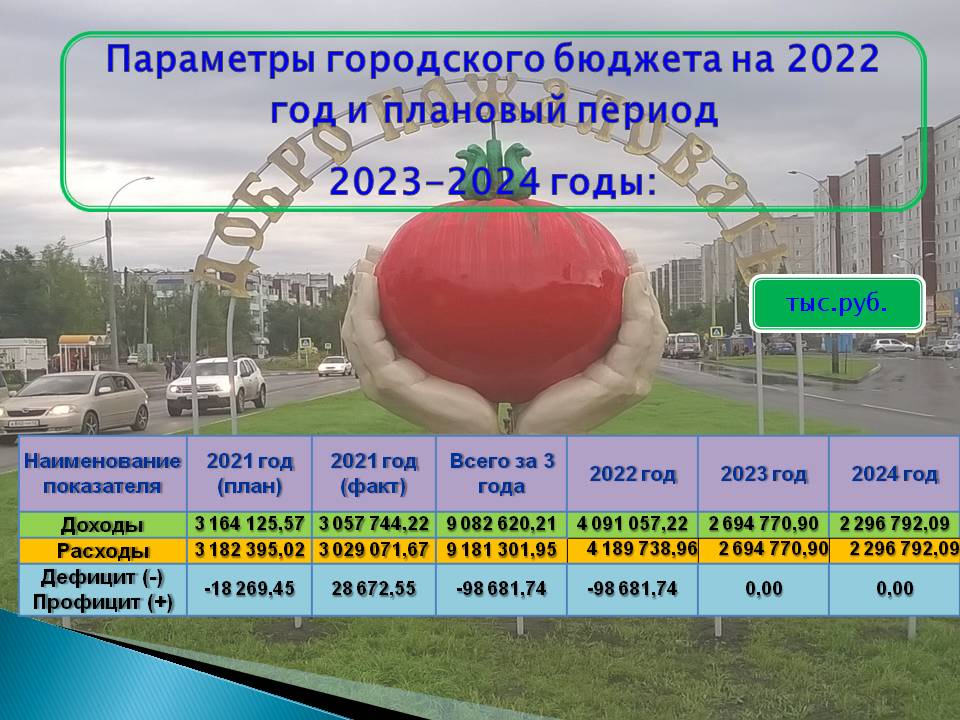 Слайд1.JPG