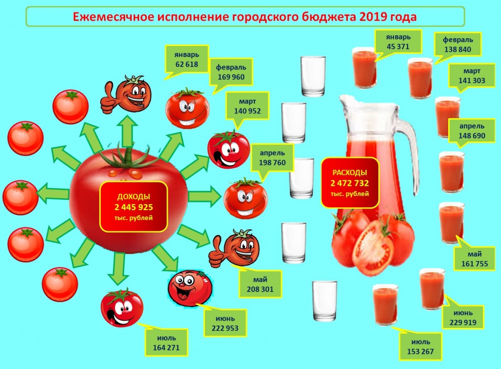 июль 2019.jpg июль 2019.jpg