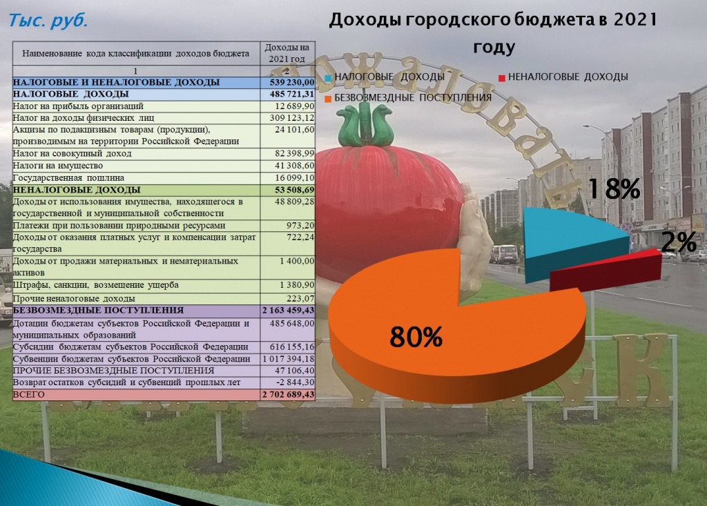 б 2021 2.jpg б 2021 2.jpg