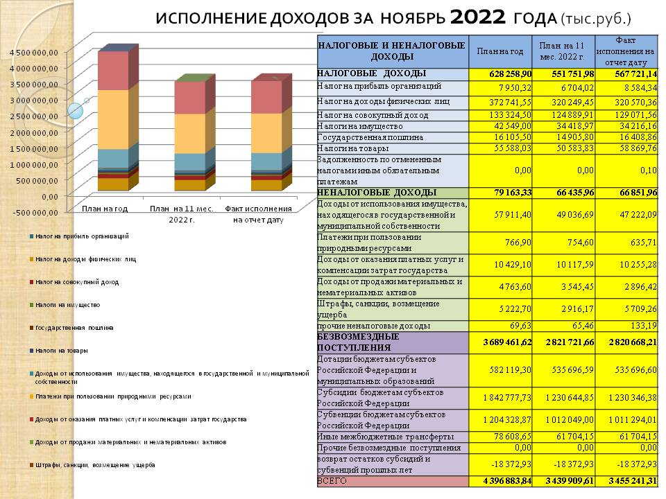 Слайд2.JPG