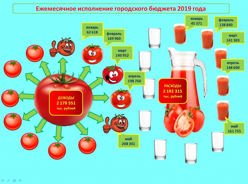 май 2019.jpg