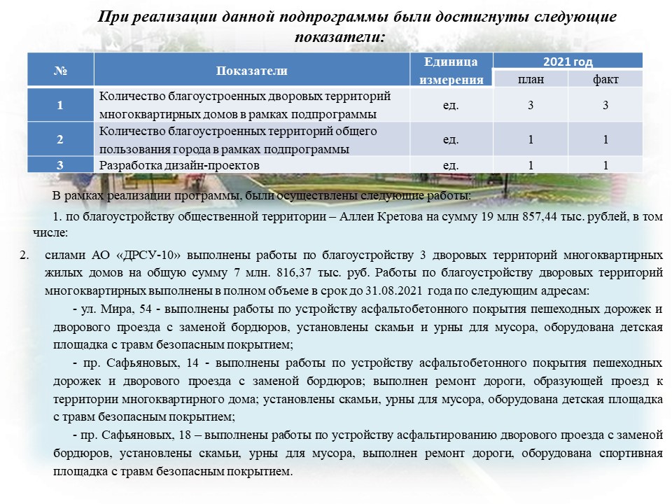 Слайд2.JPG