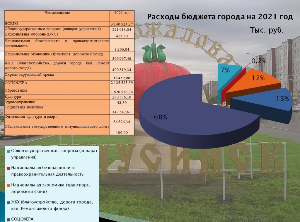 б 2021 3.jpg б 2021 3.jpg