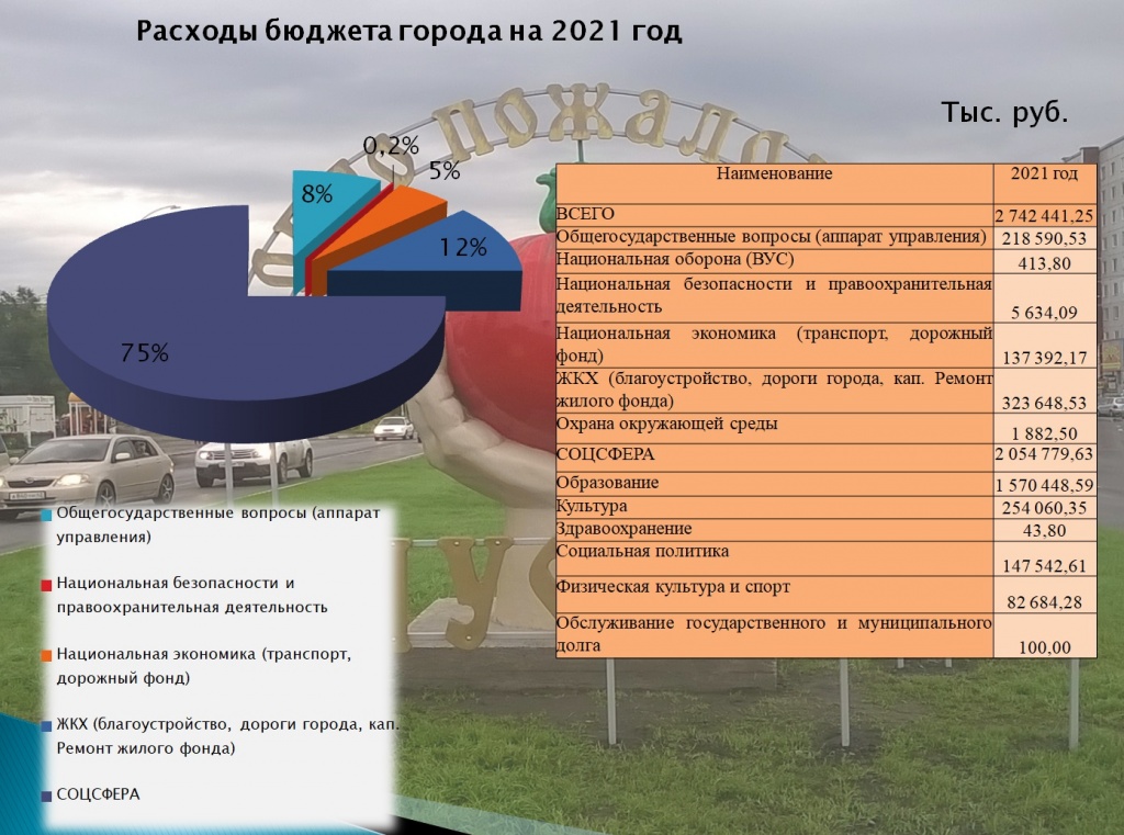 б 2021 3.jpg б 2021 3.jpg