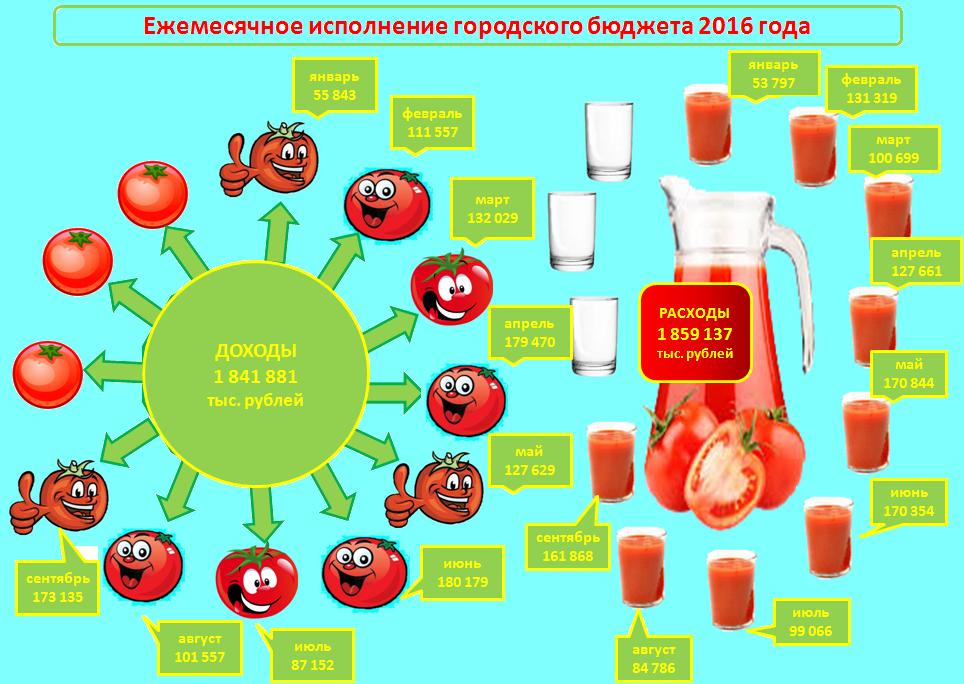 сентябрь.JPG сентябрь.JPG