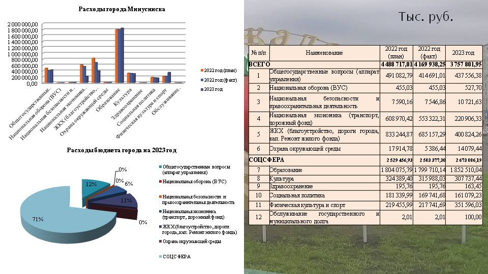 Слайд3.JPG