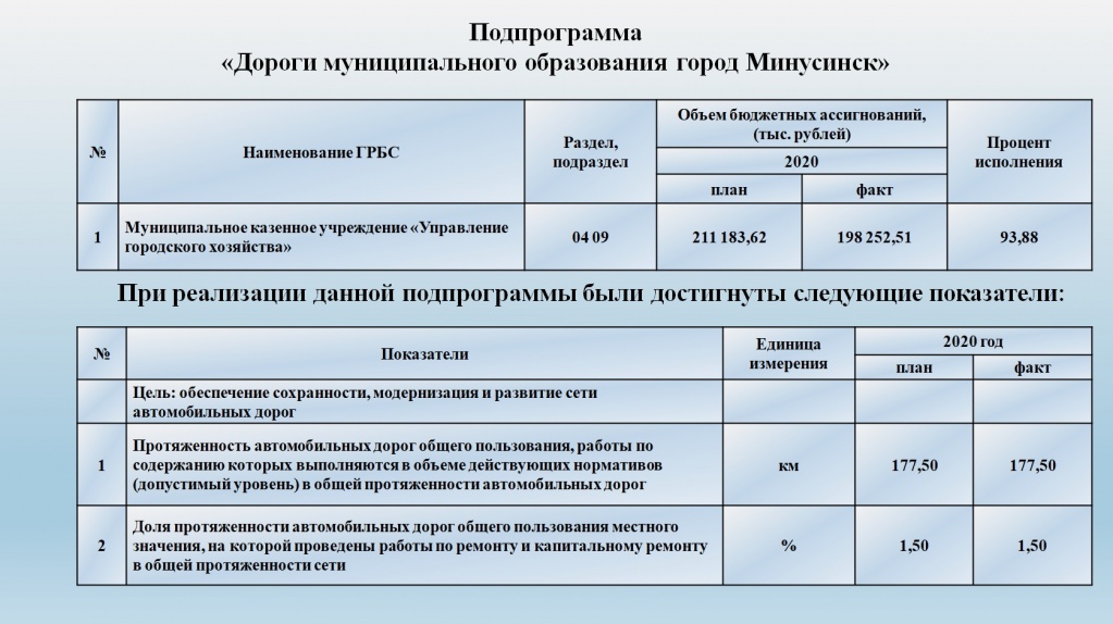 Т 2020 3.jpg