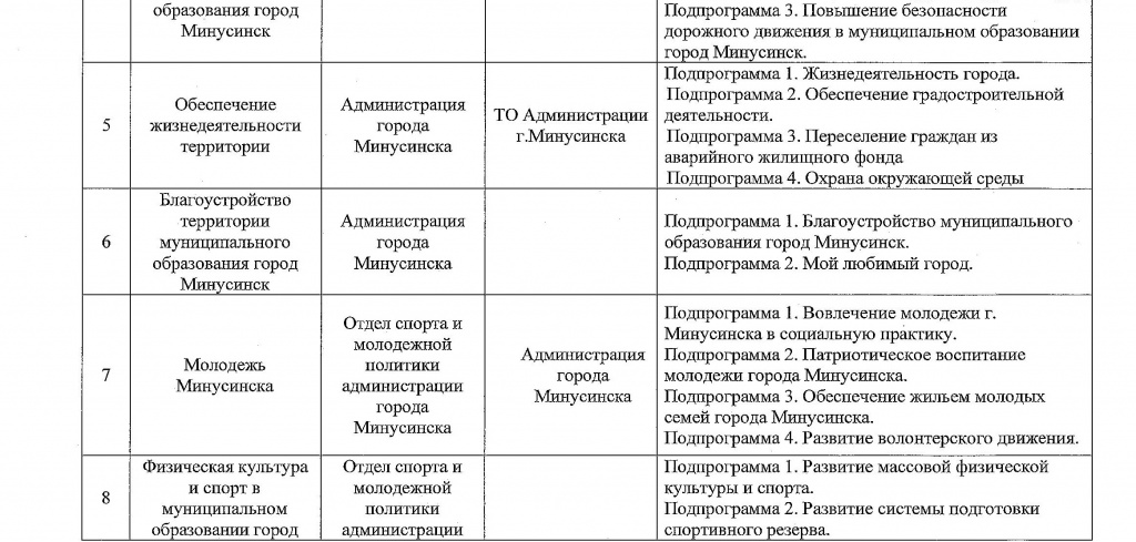 АГ-1730-п.3.jpg