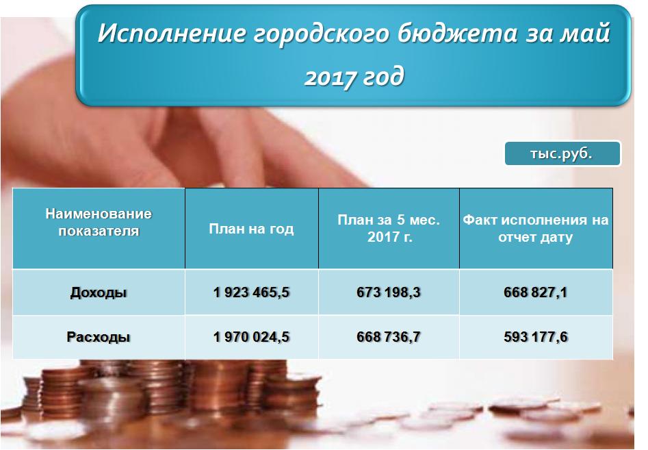 май.JPG
