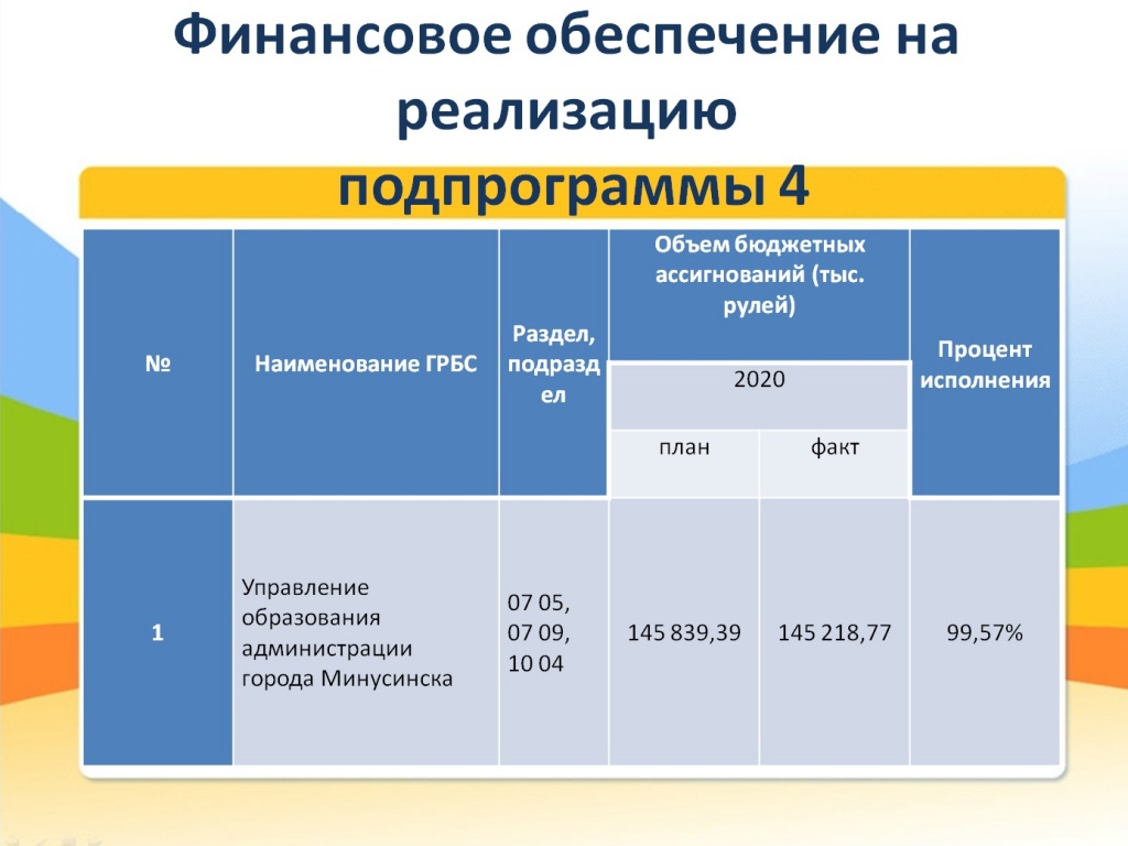 уо 2020 10.jpg уо 2020 10.jpg