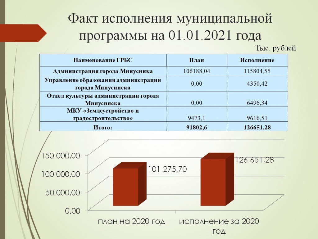 ми 2020 2.jpg