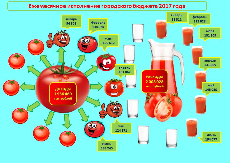 июнь.JPG июнь.JPG