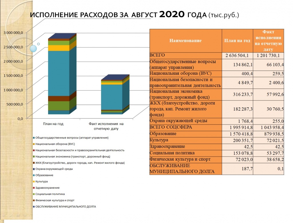 август 2020 3.jpg август 2020 3.jpg