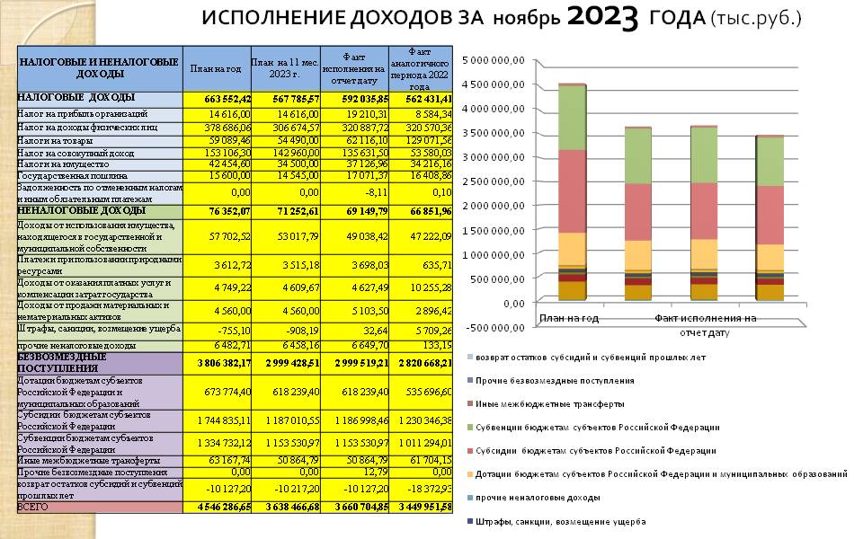 Слайд2.JPG