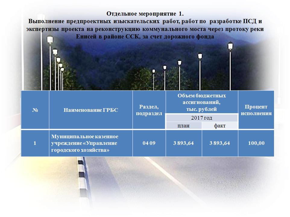 Транспорт 20174.JPG