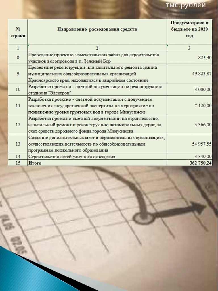 б2 на 01.10.2020.jpg б2 на 01.10.2020.jpg