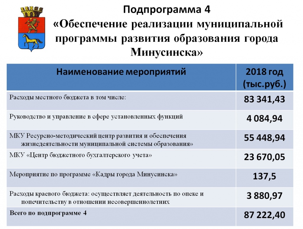 О8.jpg О8.jpg