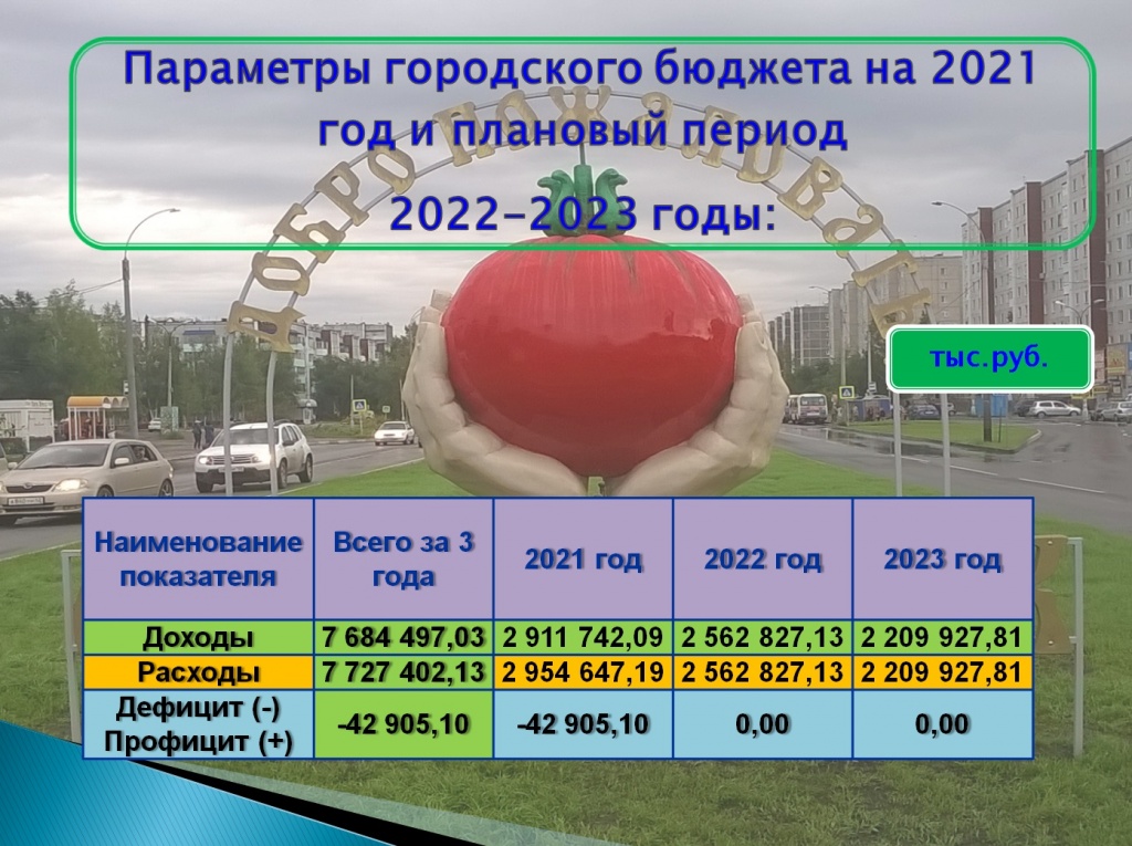 б 2021 1.jpg