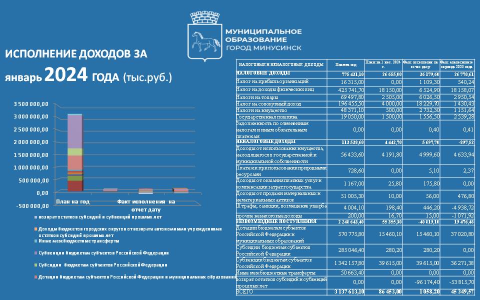 Слайд2.JPG