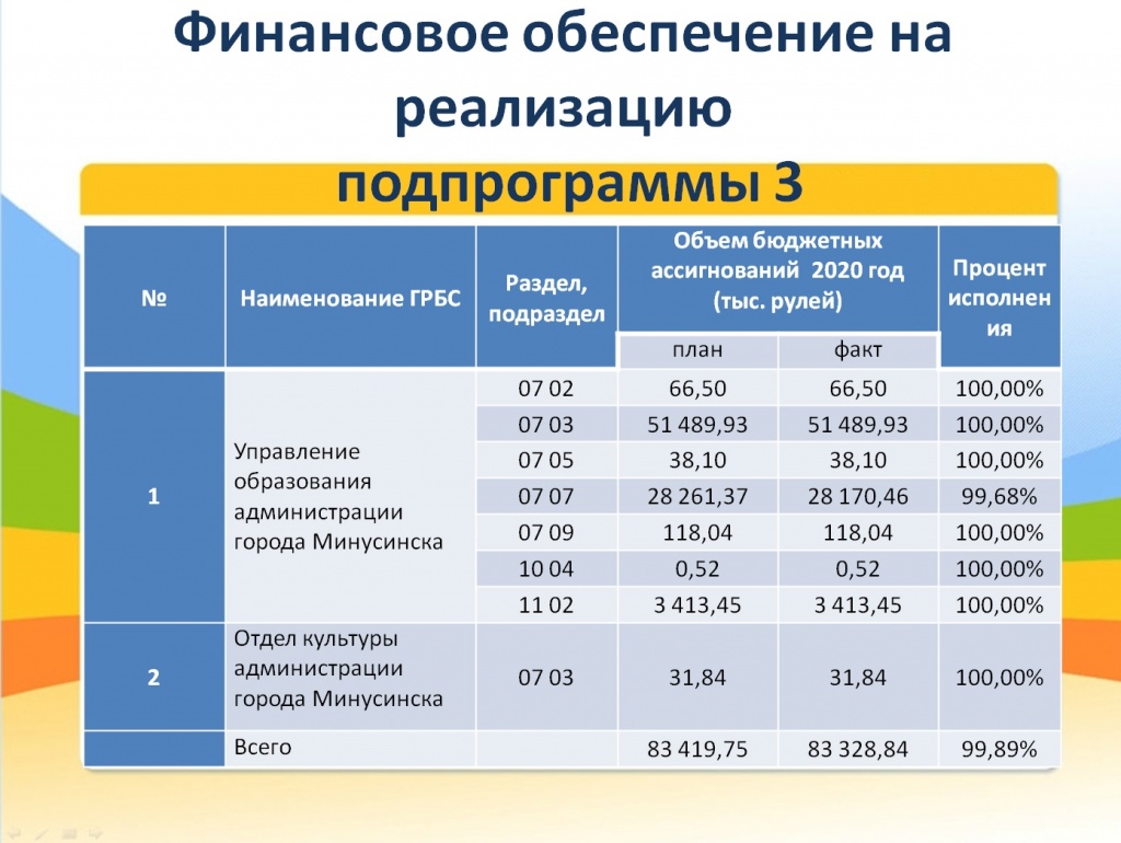 уо 2020 8.jpg уо 2020 8.jpg