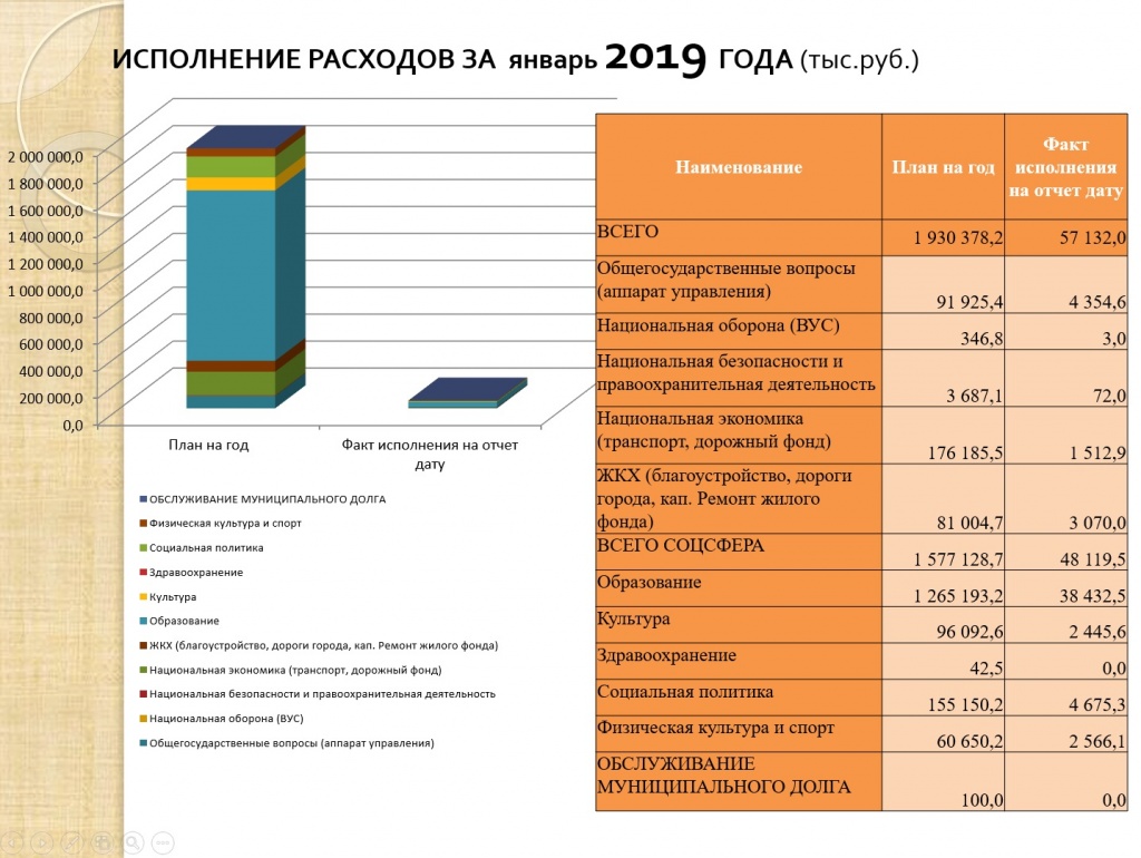 январь 2 2019.jpg