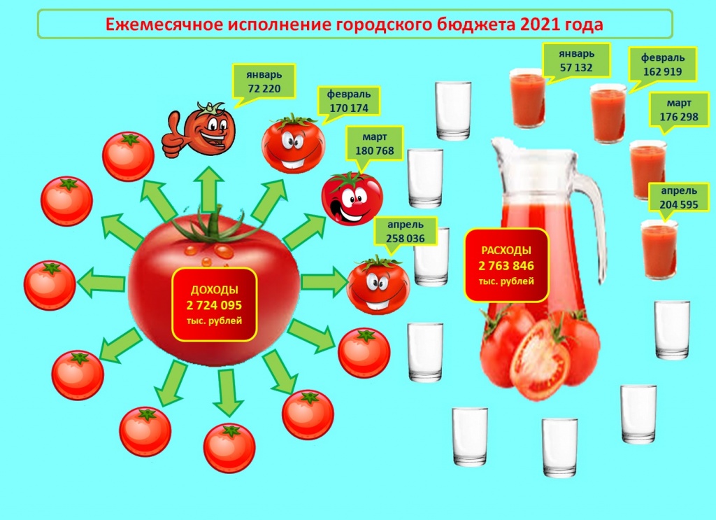 апрель 2021.jpg