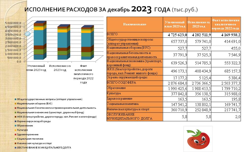 Слайд3.JPG