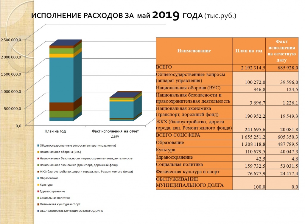 май 2019.jpg май 2019.jpg