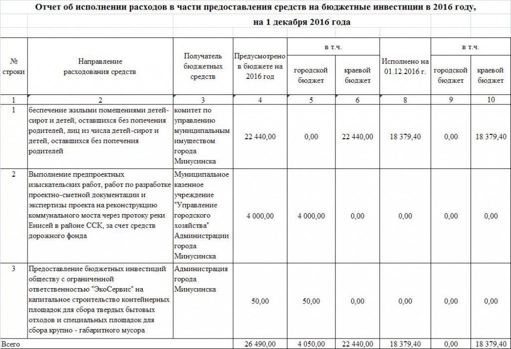 инвестиции 2.JPG