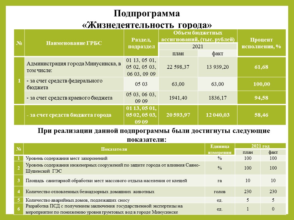 Слайд2.JPG