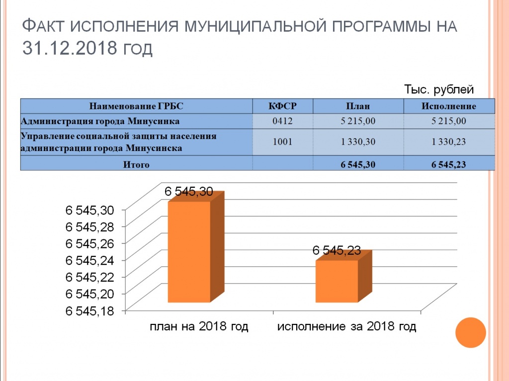 СЭ2.jpg