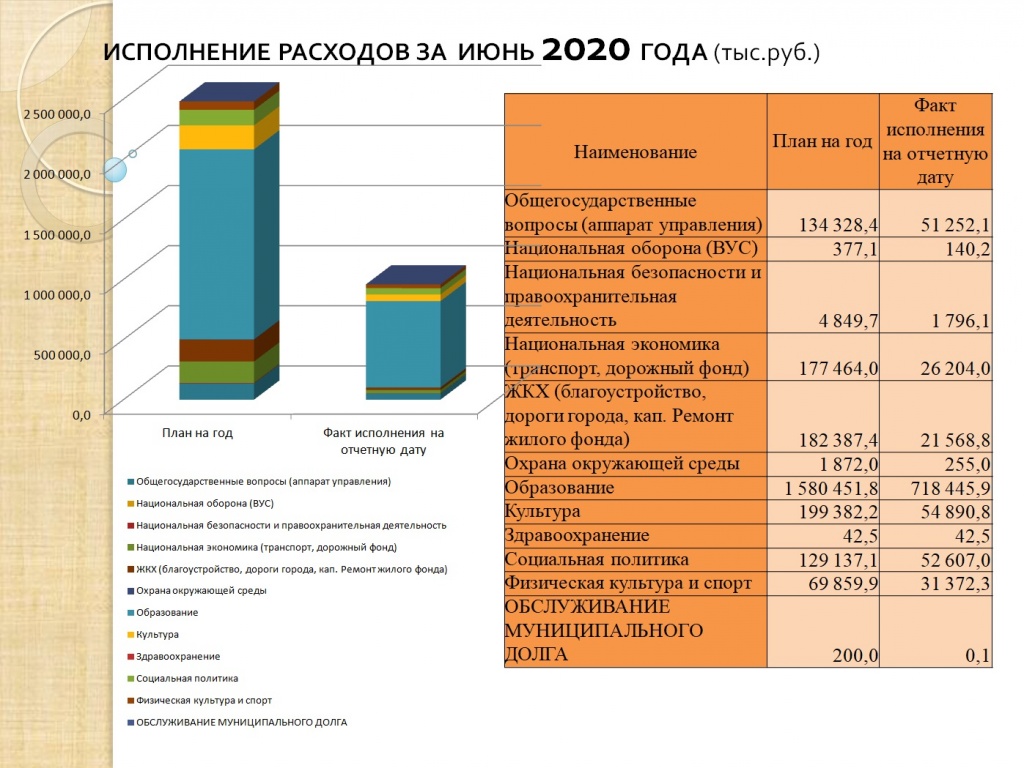 июнь 2020 3.jpg июнь 2020 3.jpg