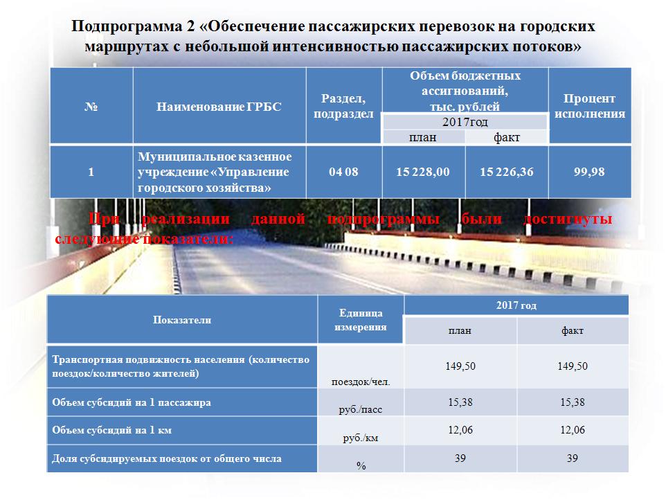 Транспорт 20172.JPG