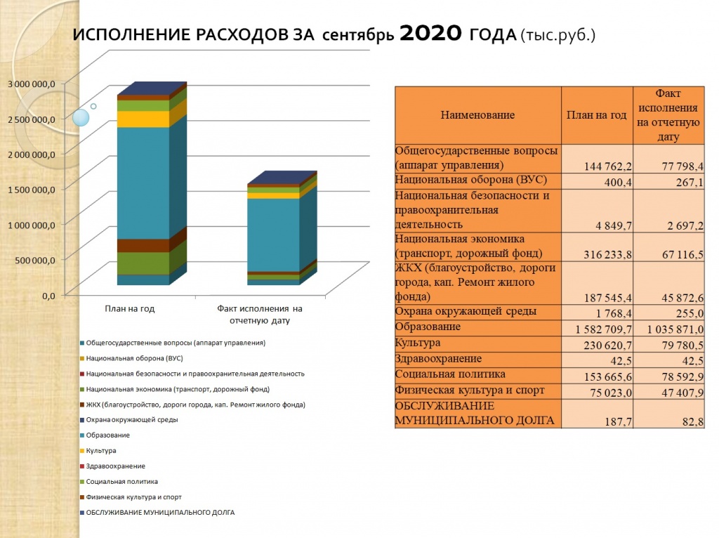 сентябрь 2020 3.jpg сентябрь 2020 3.jpg