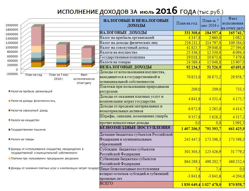 июль 1.JPG июль 1.JPG