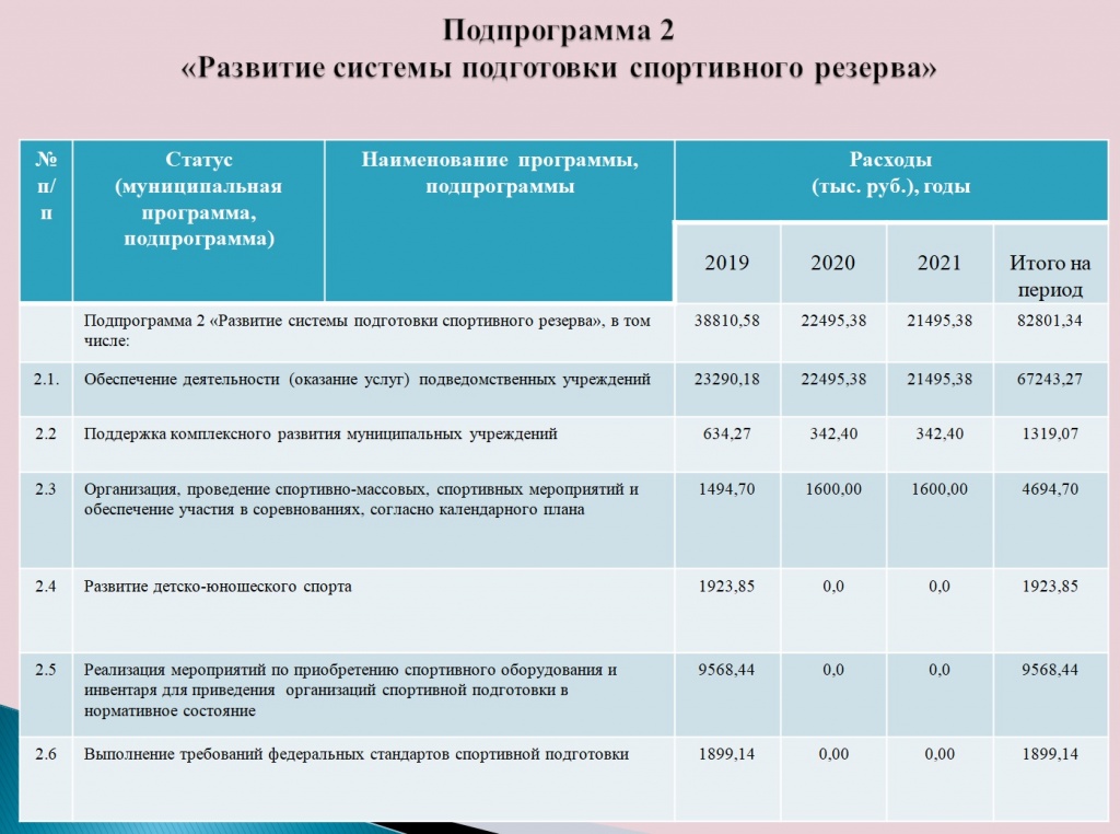 ФМП7.jpg