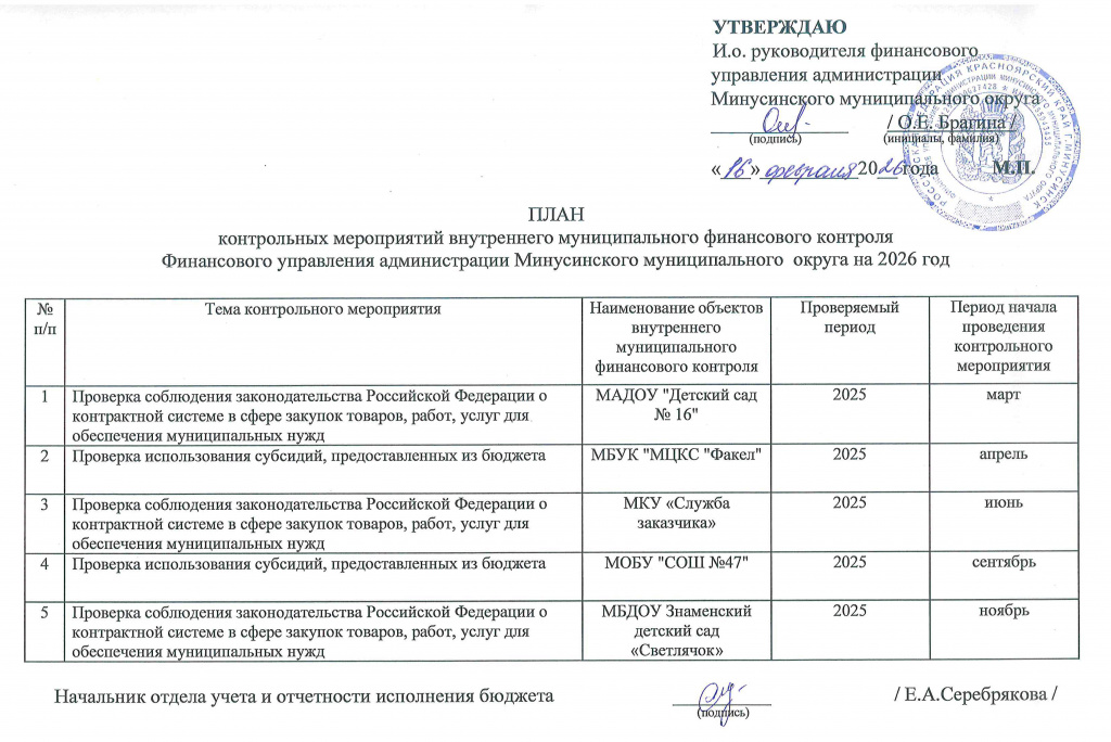 План КМ ФУ ММО на 2026 год_001.jpg