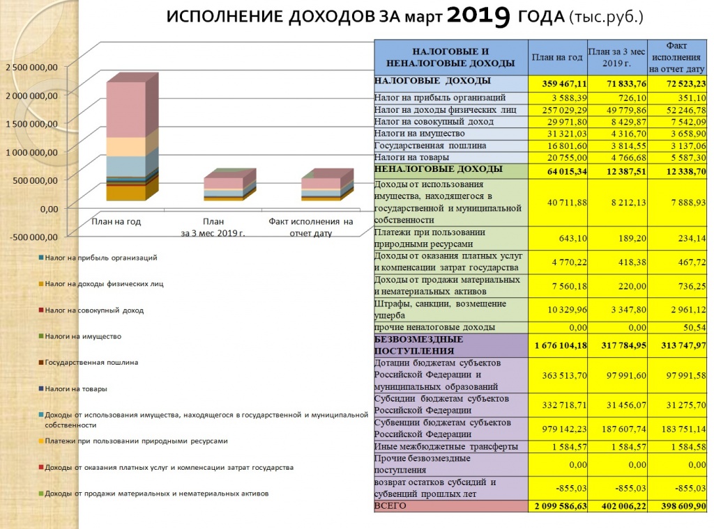 март1 2019.jpg