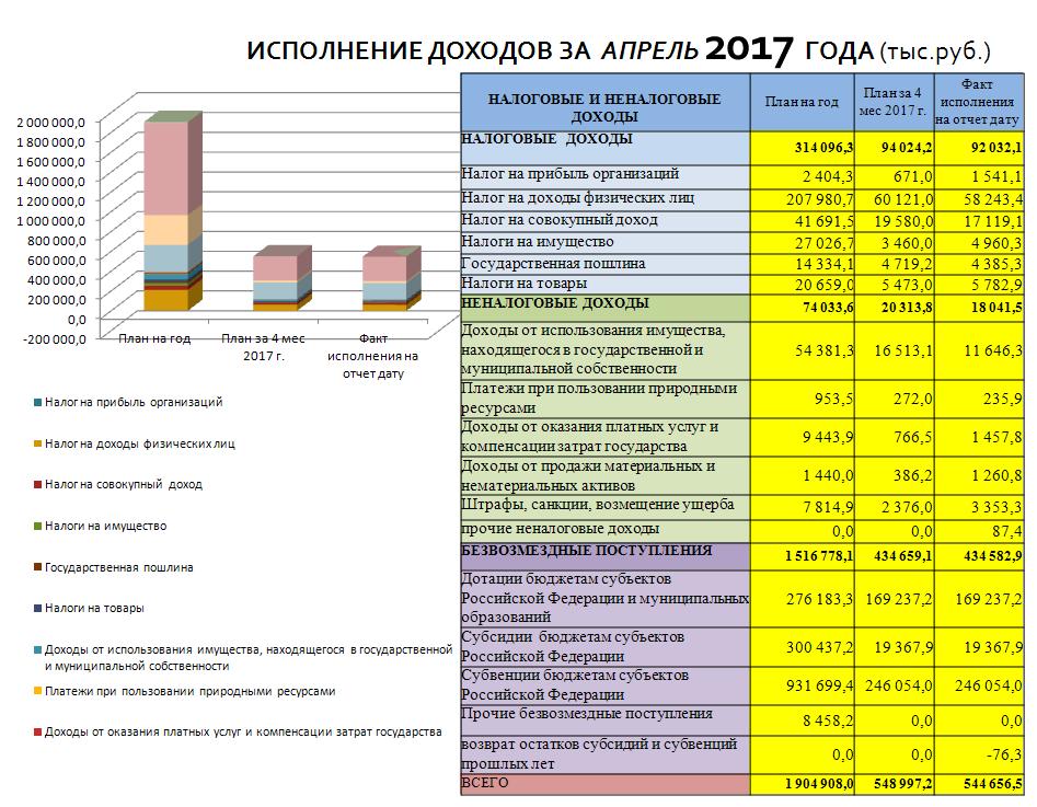 апрель 1.JPG апрель 1.JPG