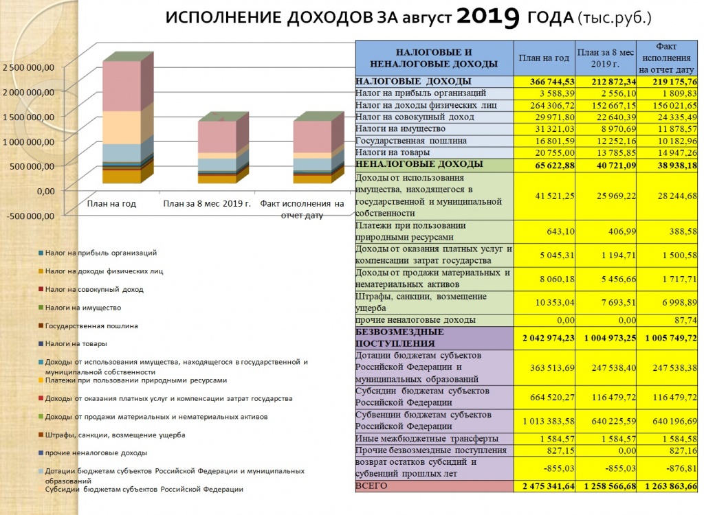 август 2 2019.jpg август 2 2019.jpg
