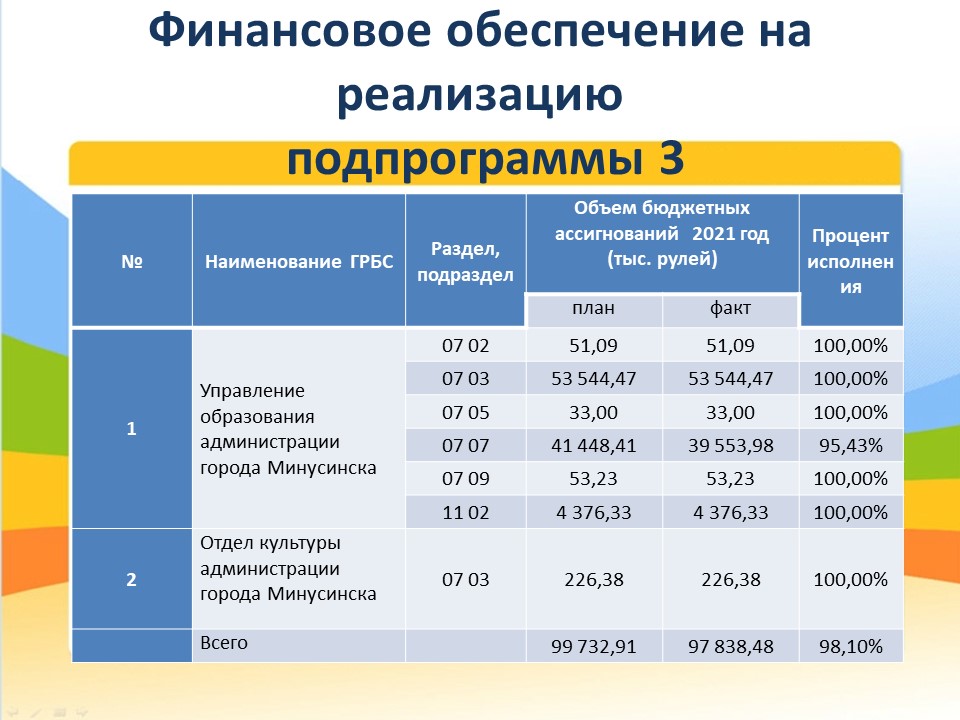 Слайд11.JPG