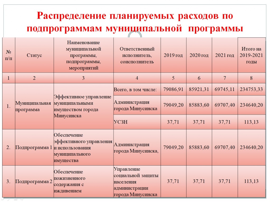 МИ4.jpg