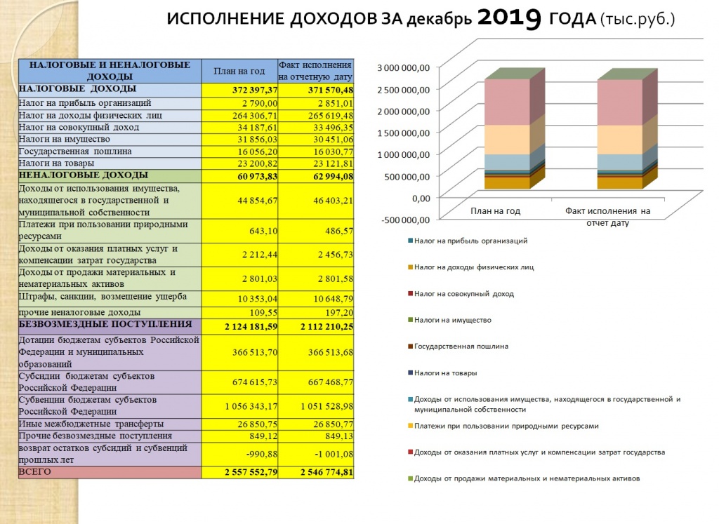 декабрь2 2019.jpg