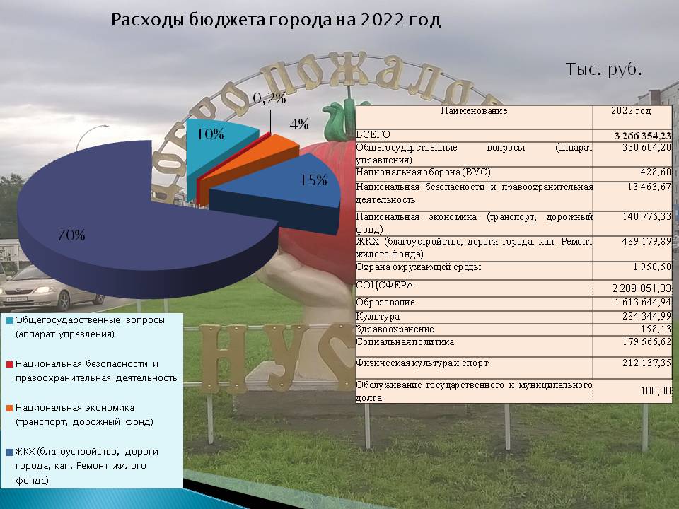 Слайд3.JPG