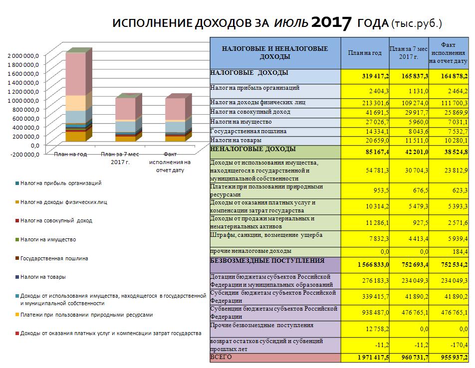 июль1.JPG